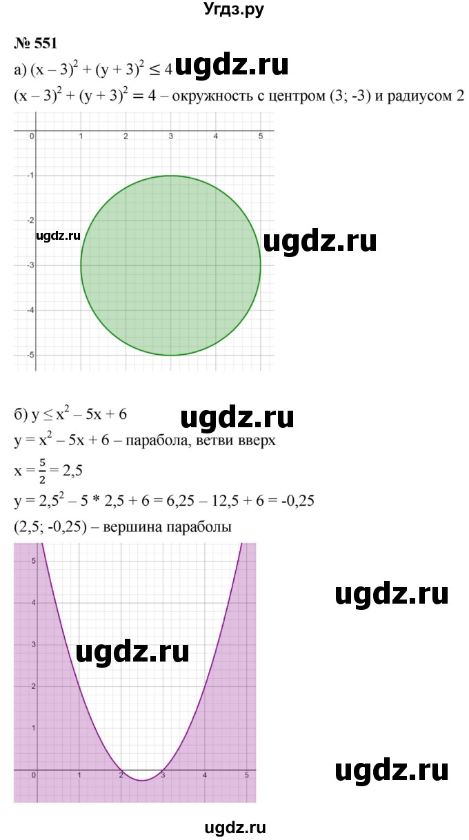 ГДЗ (Решебник к учебнику 2021) по алгебре 9 класс Ю.Н. Макарычев / номер / 551