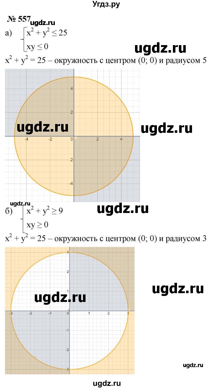 ГДЗ (Решебник к учебнику 2021) по алгебре 9 класс Ю.Н. Макарычев / номер / 557