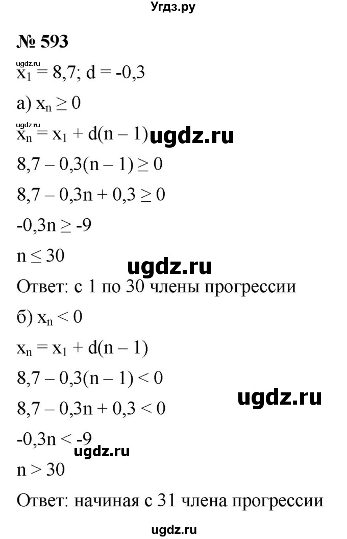 ГДЗ (Решебник к учебнику 2021) по алгебре 9 класс Ю.Н. Макарычев / номер / 593