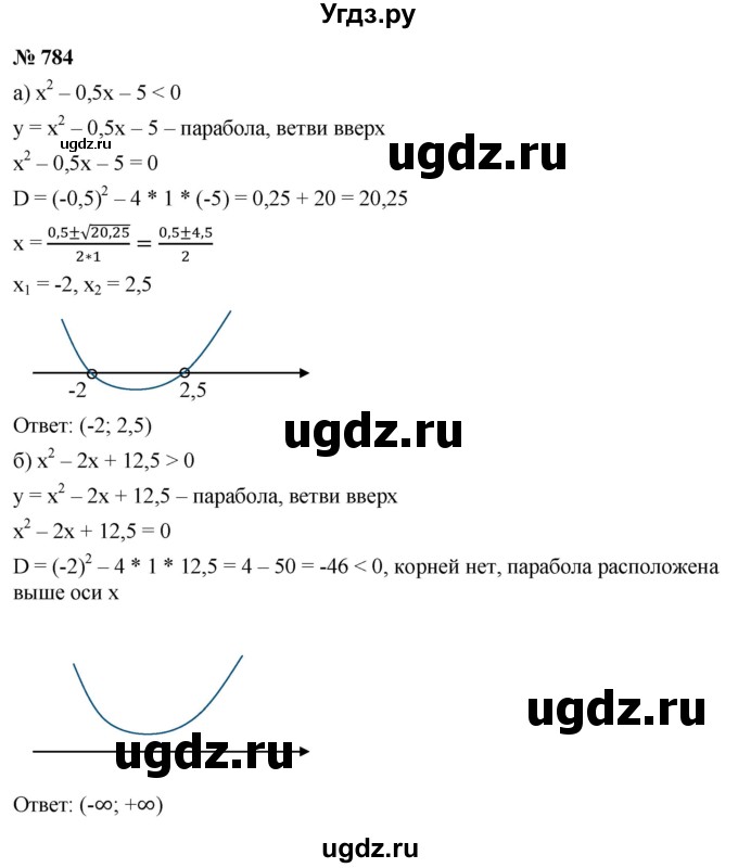 ГДЗ (Решебник к учебнику 2021) по алгебре 9 класс Ю.Н. Макарычев / номер / 784