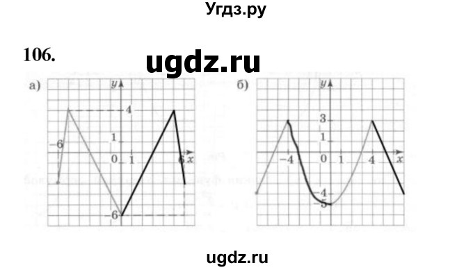 ГДЗ (Решебник к учебнику 2023) по алгебре 9 класс Ю.Н. Макарычев / номер / 106