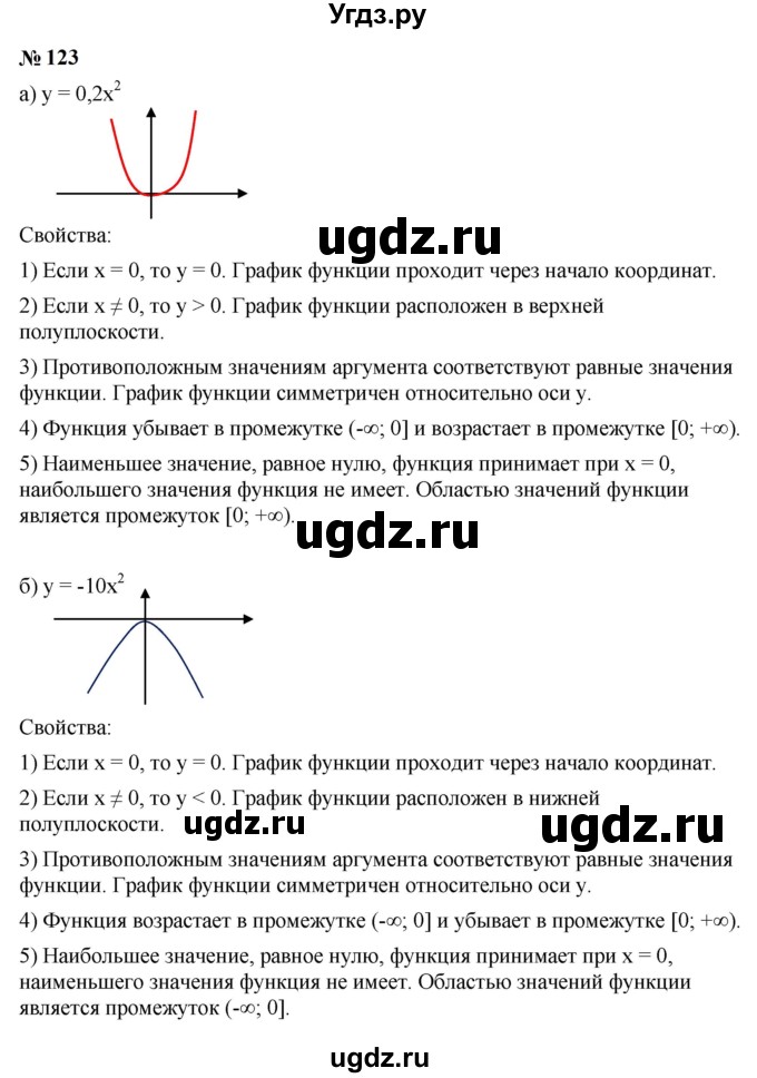 ГДЗ (Решебник к учебнику 2023) по алгебре 9 класс Ю.Н. Макарычев / номер / 123