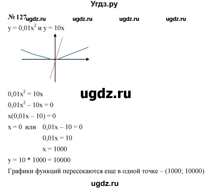 ГДЗ (Решебник к учебнику 2023) по алгебре 9 класс Ю.Н. Макарычев / номер / 127
