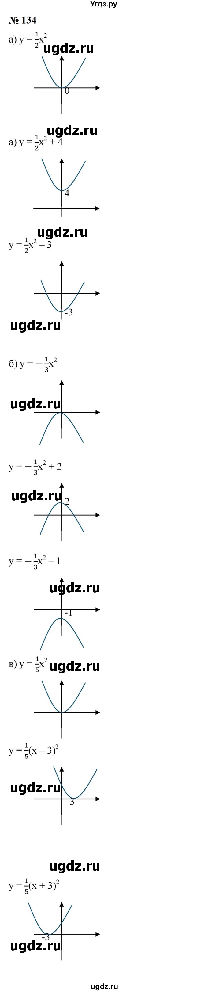 ГДЗ (Решебник к учебнику 2023) по алгебре 9 класс Ю.Н. Макарычев / номер / 134