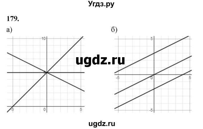 ГДЗ (Решебник к учебнику 2023) по алгебре 9 класс Ю.Н. Макарычев / номер / 179