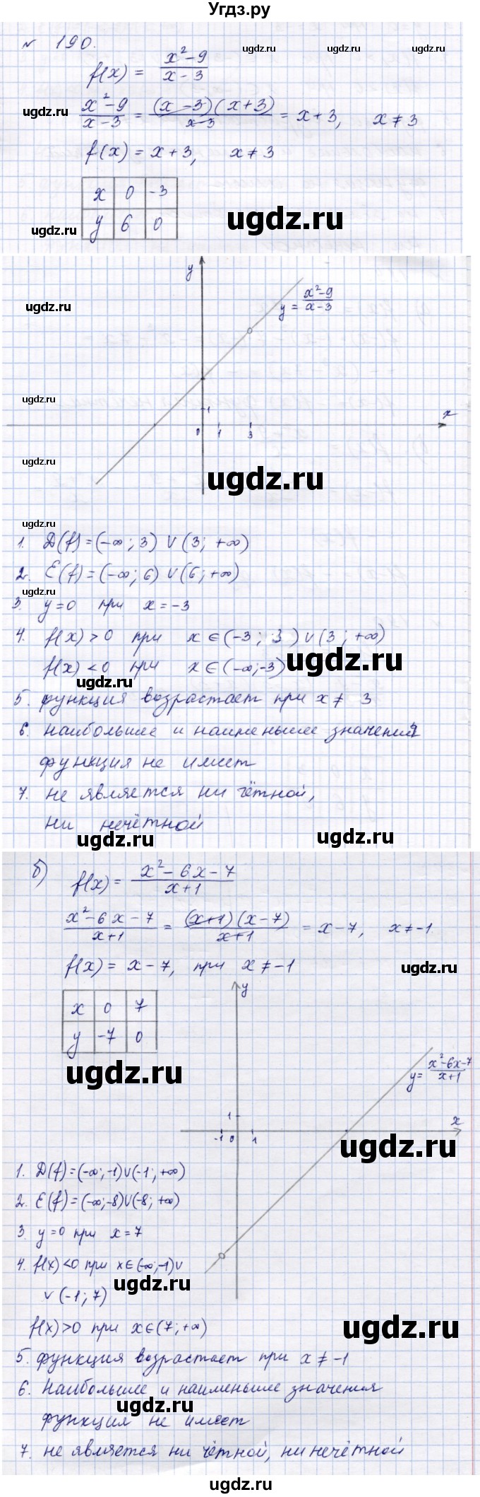 ГДЗ (Решебник к учебнику 2023) по алгебре 9 класс Ю.Н. Макарычев / номер / 190