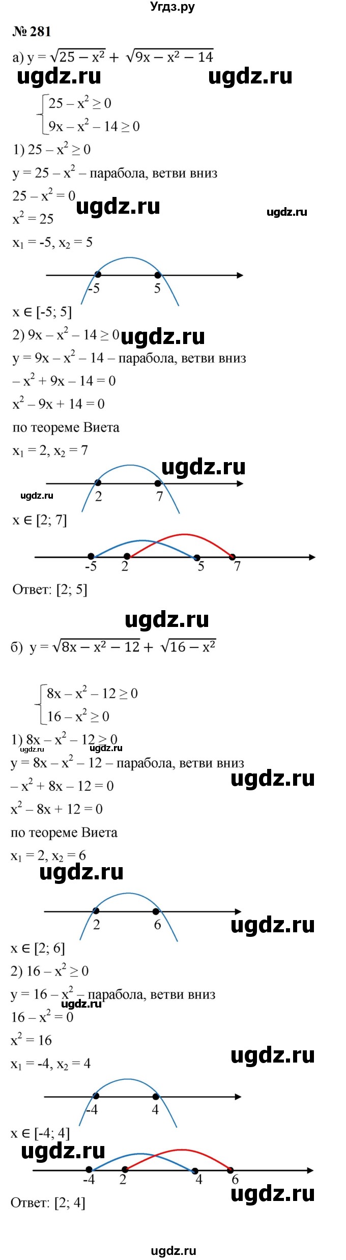 ГДЗ (Решебник к учебнику 2023) по алгебре 9 класс Ю.Н. Макарычев / номер / 281