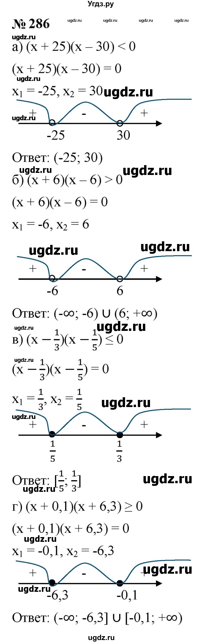 ГДЗ (Решебник к учебнику 2023) по алгебре 9 класс Ю.Н. Макарычев / номер / 286