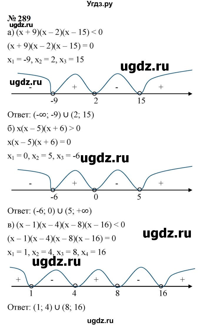 ГДЗ (Решебник к учебнику 2023) по алгебре 9 класс Ю.Н. Макарычев / номер / 289