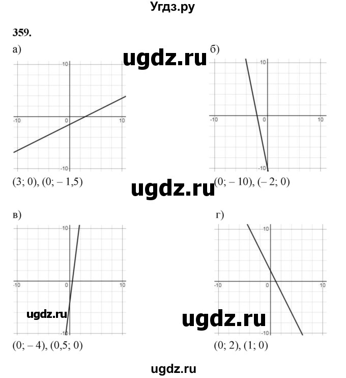 ГДЗ (Решебник к учебнику 2023) по алгебре 9 класс Ю.Н. Макарычев / номер / 359
