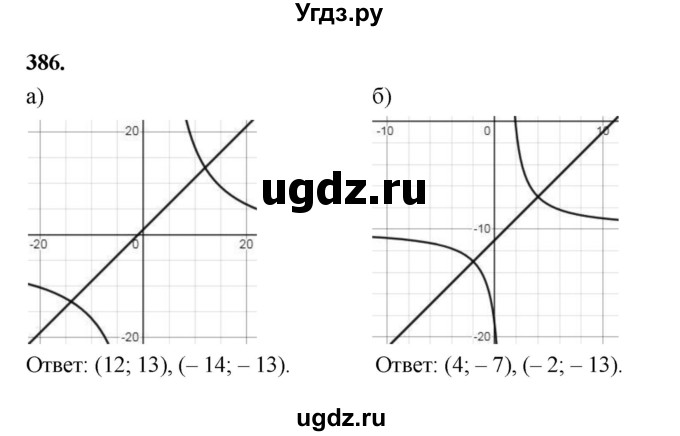 ГДЗ (Решебник к учебнику 2023) по алгебре 9 класс Ю.Н. Макарычев / номер / 386