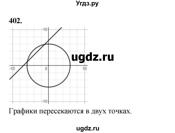 ГДЗ (Решебник к учебнику 2023) по алгебре 9 класс Ю.Н. Макарычев / номер / 402