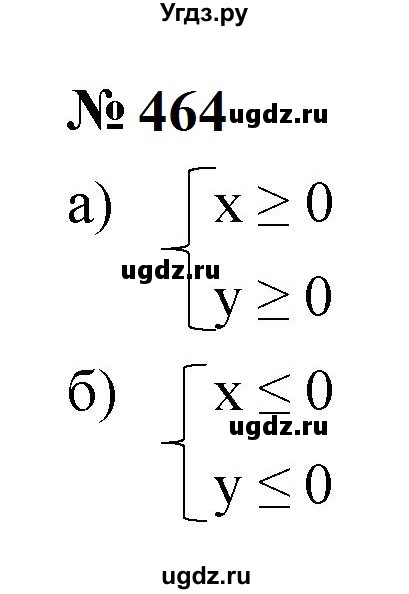 ГДЗ (Решебник к учебнику 2023) по алгебре 9 класс Ю.Н. Макарычев / номер / 464