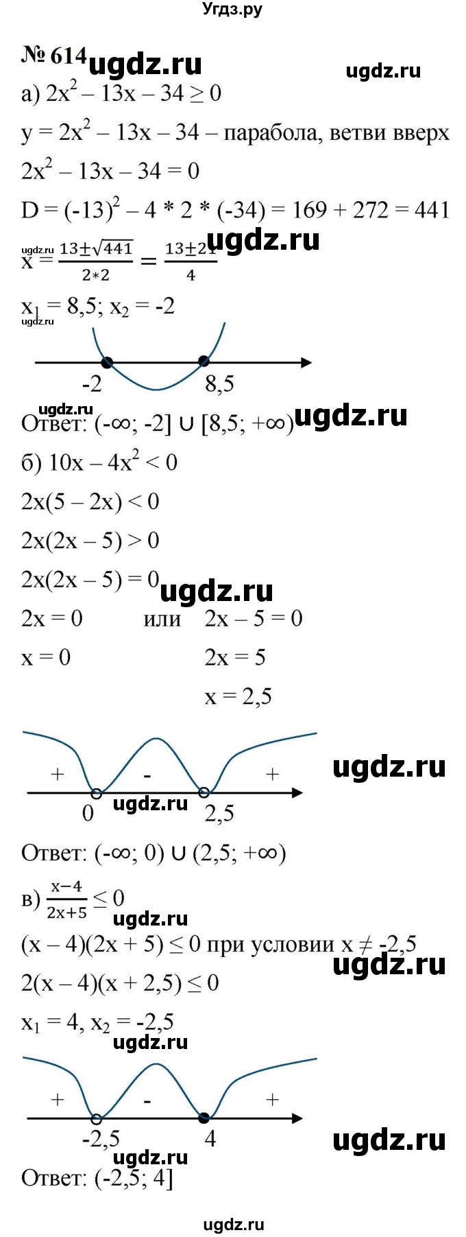 ГДЗ (Решебник к учебнику 2023) по алгебре 9 класс Ю.Н. Макарычев / номер / 614
