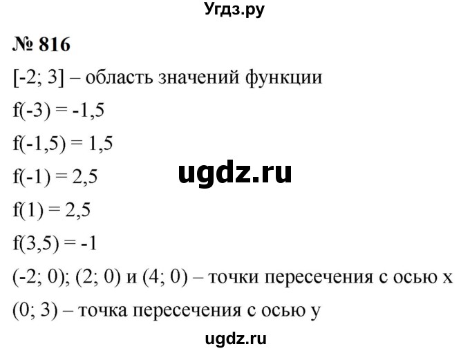 ГДЗ (Решебник к учебнику 2023) по алгебре 9 класс Ю.Н. Макарычев / номер / 816