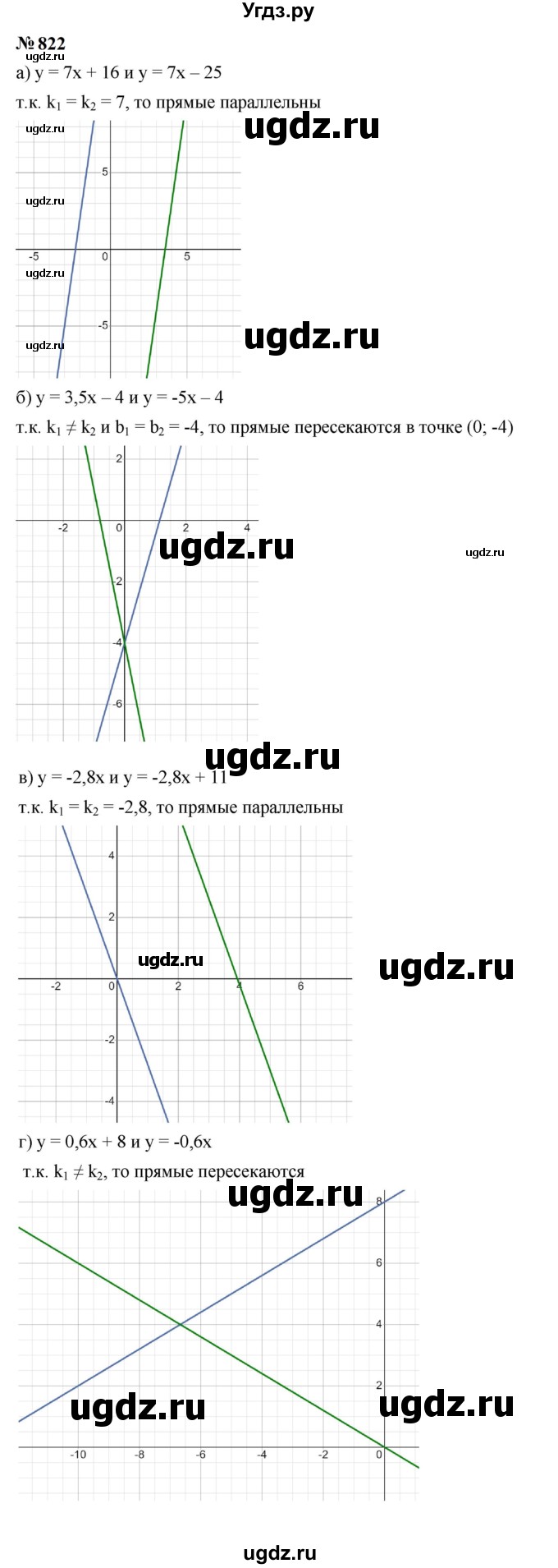 ГДЗ (Решебник к учебнику 2023) по алгебре 9 класс Ю.Н. Макарычев / номер / 822