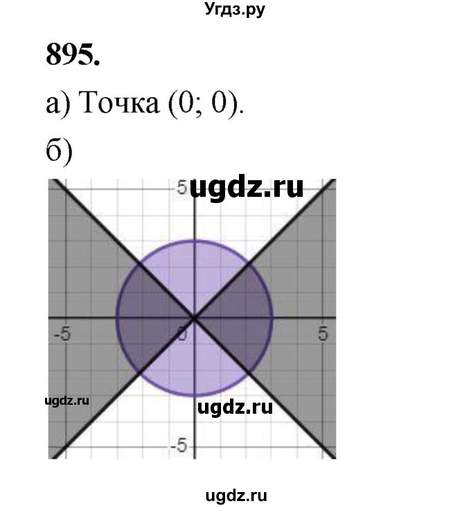 ГДЗ (Решебник к учебнику 2023) по алгебре 9 класс Ю.Н. Макарычев / номер / 895