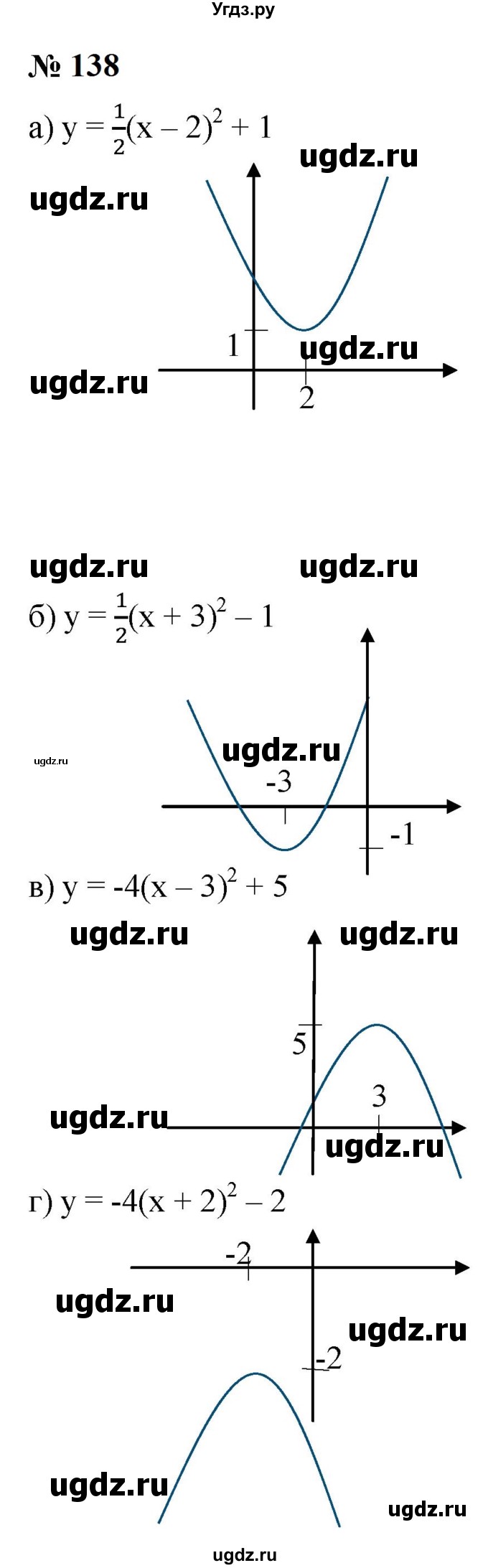 ГДЗ (Решебник к учебнику 2023) по алгебре 9 класс Ю.Н. Макарычев / номер / 138