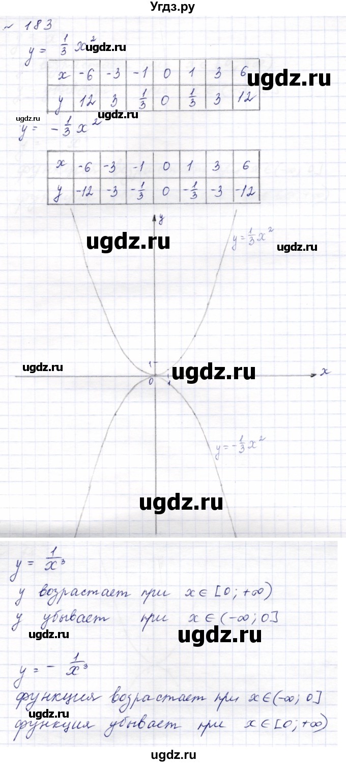 ГДЗ (Решебник к учебнику 2023) по алгебре 9 класс Ю.Н. Макарычев / номер / 183