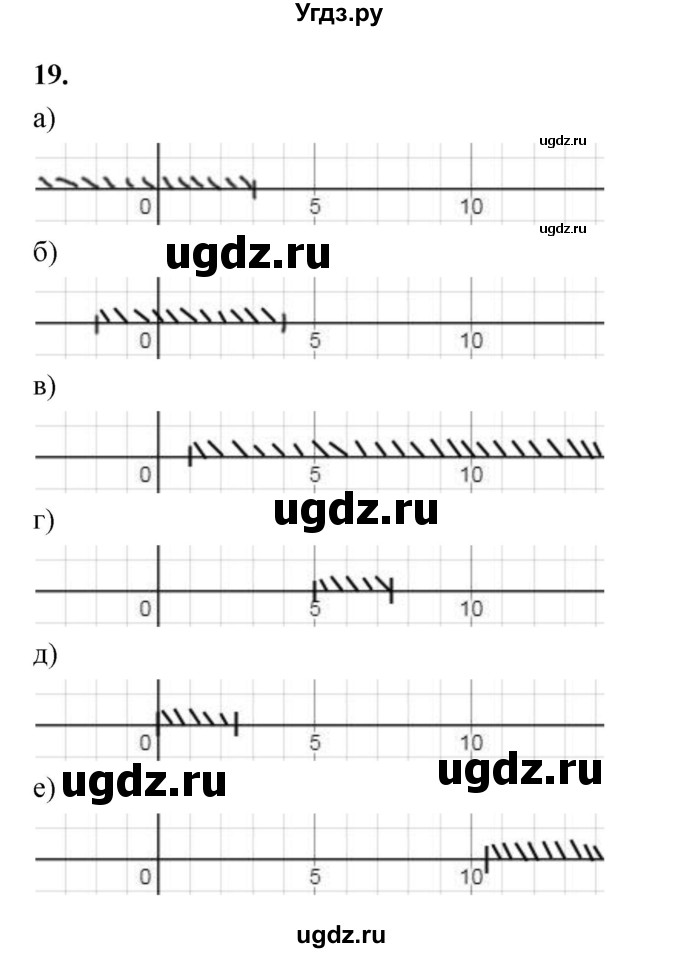 ГДЗ (Решебник к учебнику 2023) по алгебре 9 класс Ю.Н. Макарычев / номер / 19