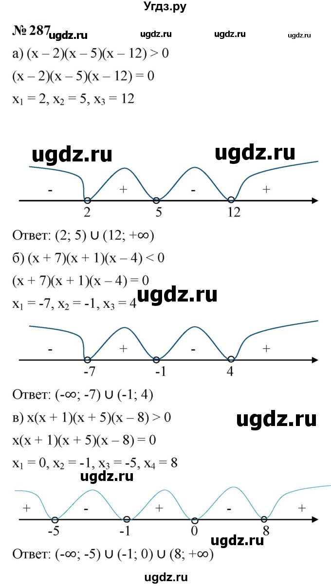 ГДЗ (Решебник к учебнику 2023) по алгебре 9 класс Ю.Н. Макарычев / номер / 287