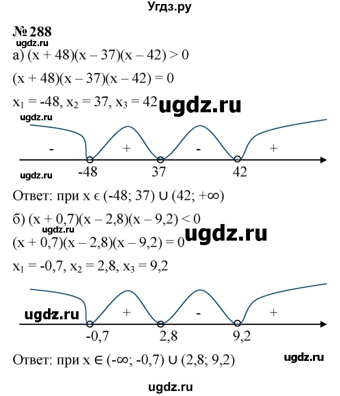 ГДЗ (Решебник к учебнику 2023) по алгебре 9 класс Ю.Н. Макарычев / номер / 288