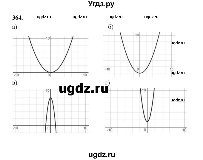 ГДЗ (Решебник к учебнику 2023) по алгебре 9 класс Ю.Н. Макарычев / номер / 364