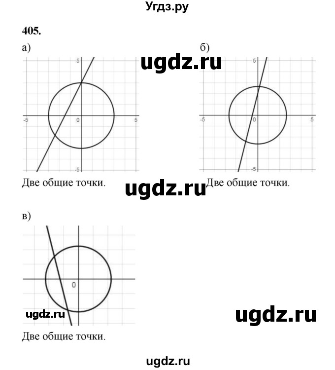 ГДЗ (Решебник к учебнику 2023) по алгебре 9 класс Ю.Н. Макарычев / номер / 405