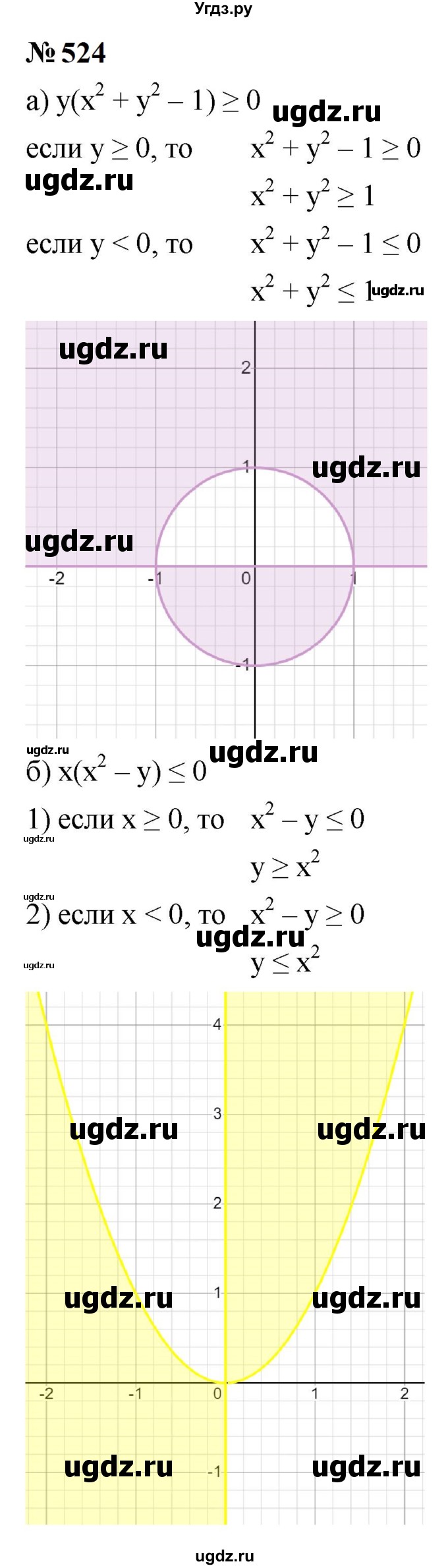 ГДЗ (Решебник к учебнику 2023) по алгебре 9 класс Ю.Н. Макарычев / номер / 524