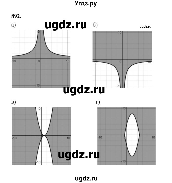 ГДЗ (Решебник к учебнику 2023) по алгебре 9 класс Ю.Н. Макарычев / номер / 892