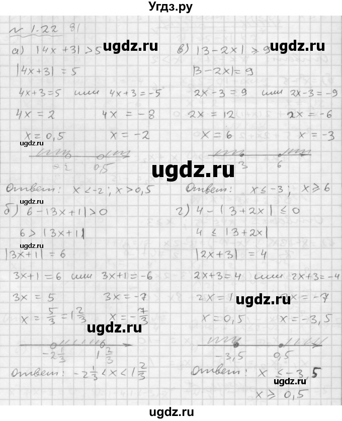 ГДЗ (Решебник №1 к задачнику 2015) по алгебре 9 класс (Учебник, Задачник) Мордкович А.Г. / § 1 / 1.22