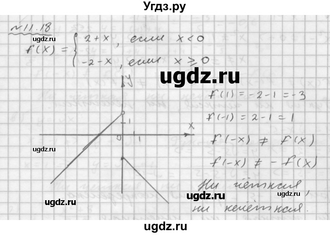 ГДЗ (Решебник №1 к задачнику 2015) по алгебре 9 класс (Учебник, Задачник) Мордкович А.Г. / § 11 / 11.18