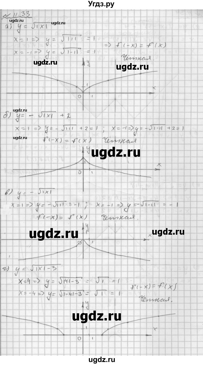 ГДЗ (Решебник №1 к задачнику 2015) по алгебре 9 класс (Учебник, Задачник) Мордкович А.Г. / § 11 / 11.33