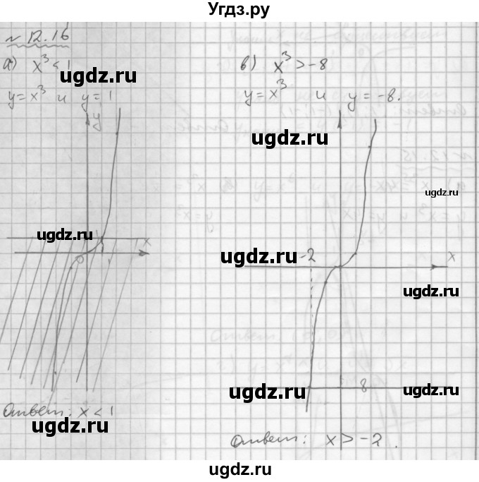 ГДЗ (Решебник №1 к задачнику 2015) по алгебре 9 класс (Учебник, Задачник) Мордкович А.Г. / § 12 / 12.16