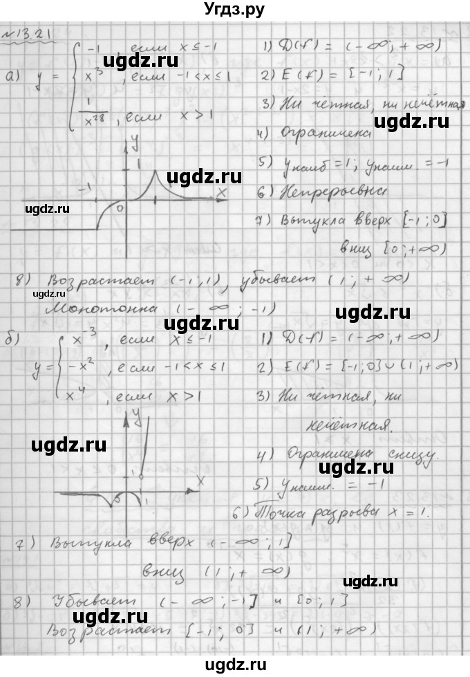 ГДЗ (Решебник №1 к задачнику 2015) по алгебре 9 класс (Учебник, Задачник) Мордкович А.Г. / § 13 / 13.21