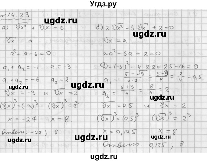 ГДЗ (Решебник №1 к задачнику 2015) по алгебре 9 класс (Учебник, Задачник) Мордкович А.Г. / § 14 / 14.23