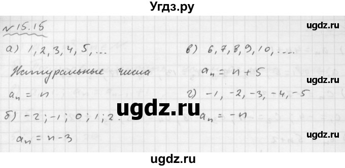 ГДЗ (Решебник №1 к задачнику 2015) по алгебре 9 класс (Учебник, Задачник) Мордкович А.Г. / § 15 / 15.15