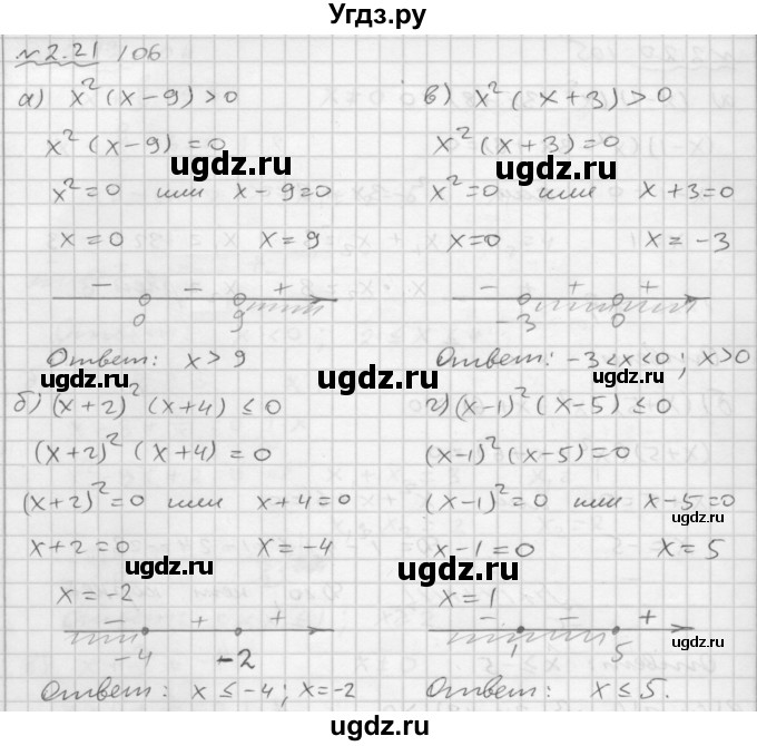 ГДЗ (Решебник №1 к задачнику 2015) по алгебре 9 класс (Учебник, Задачник) Мордкович А.Г. / § 2 / 2.21