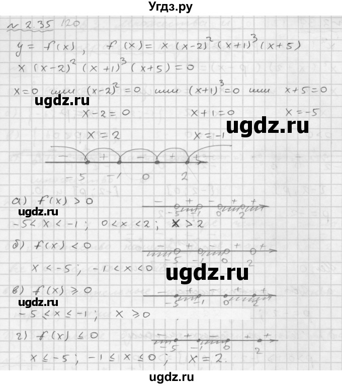 ГДЗ (Решебник №1 к задачнику 2015) по алгебре 9 класс (Учебник, Задачник) Мордкович А.Г. / § 2 / 2.35