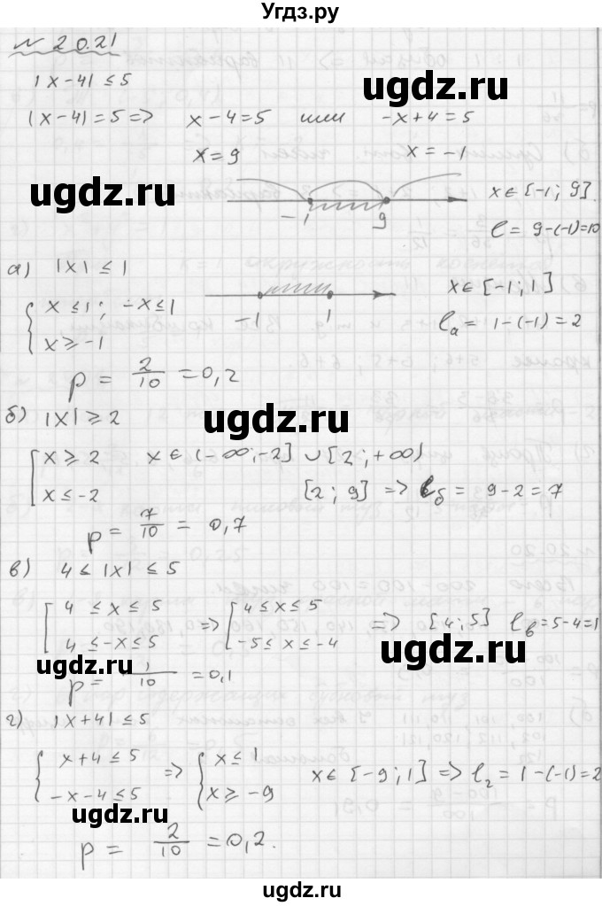 ГДЗ (Решебник №1 к задачнику 2015) по алгебре 9 класс (Учебник, Задачник) Мордкович А.Г. / § 20 / 20.21