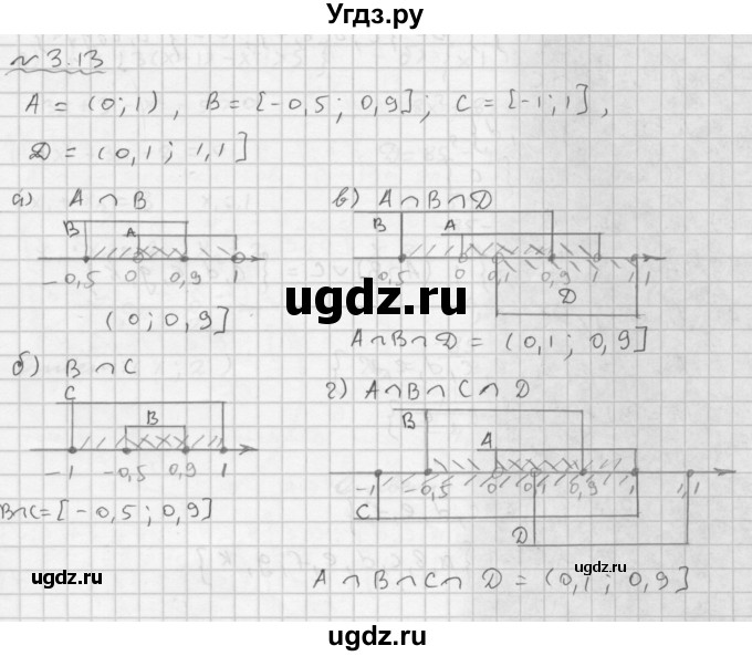 ГДЗ (Решебник №1 к задачнику 2015) по алгебре 9 класс (Учебник, Задачник) Мордкович А.Г. / § 3 / 3.13
