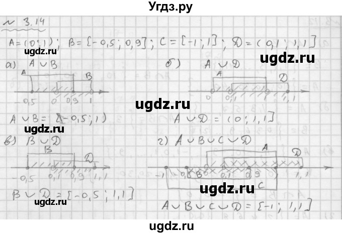 ГДЗ (Решебник №1 к задачнику 2015) по алгебре 9 класс (Учебник, Задачник) Мордкович А.Г. / § 3 / 3.14