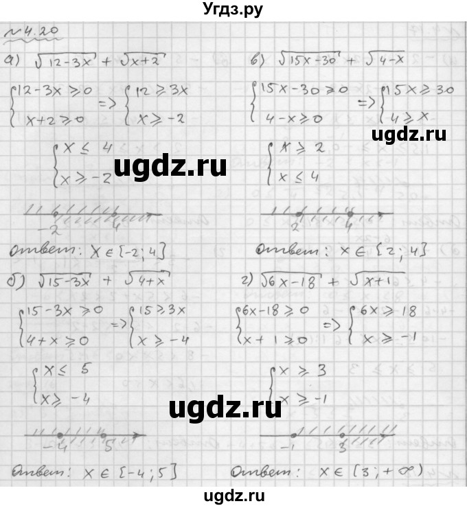 ГДЗ (Решебник №1 к задачнику 2015) по алгебре 9 класс (Учебник, Задачник) Мордкович А.Г. / § 4 / 4.20