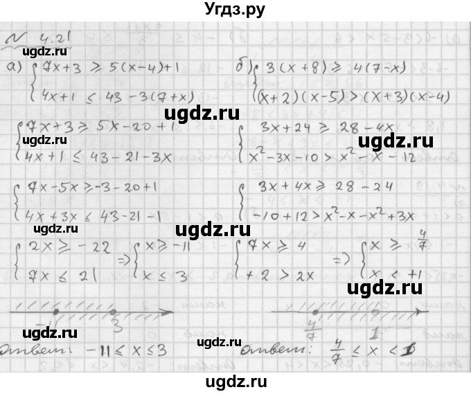 ГДЗ (Решебник №1 к задачнику 2015) по алгебре 9 класс (Учебник, Задачник) Мордкович А.Г. / § 4 / 4.21