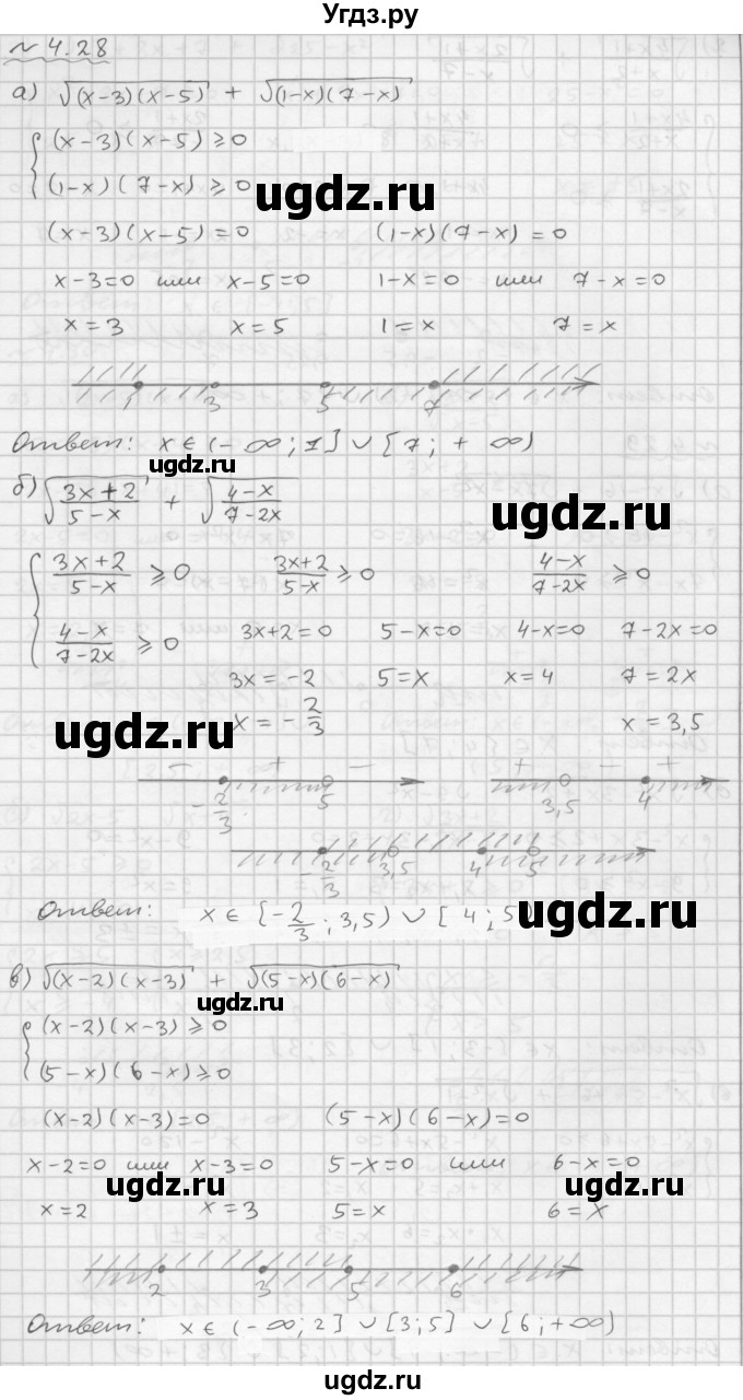 ГДЗ (Решебник №1 к задачнику 2015) по алгебре 9 класс (Учебник, Задачник) Мордкович А.Г. / § 4 / 4.28