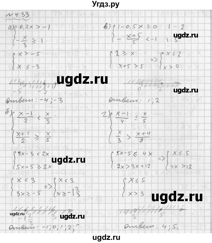 ГДЗ (Решебник №1 к задачнику 2015) по алгебре 9 класс (Учебник, Задачник) Мордкович А.Г. / § 4 / 4.33