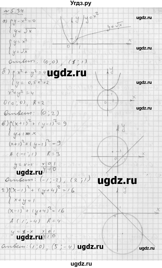 ГДЗ (Решебник №1 к задачнику 2015) по алгебре 9 класс (Учебник, Задачник) Мордкович А.Г. / § 5 / 5.34