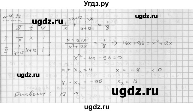 ГДЗ (Решебник №1 к задачнику 2015) по алгебре 9 класс (Учебник, Задачник) Мордкович А.Г. / § 7 / 7.22