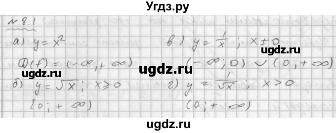 ГДЗ (Решебник №1 к задачнику 2015) по алгебре 9 класс (Учебник, Задачник) Мордкович А.Г. / § 8 / 8.1