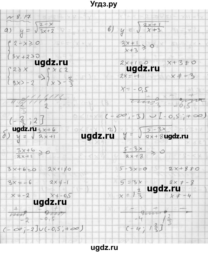 ГДЗ (Решебник №1 к задачнику 2015) по алгебре 9 класс (Учебник, Задачник) Мордкович А.Г. / § 8 / 8.17